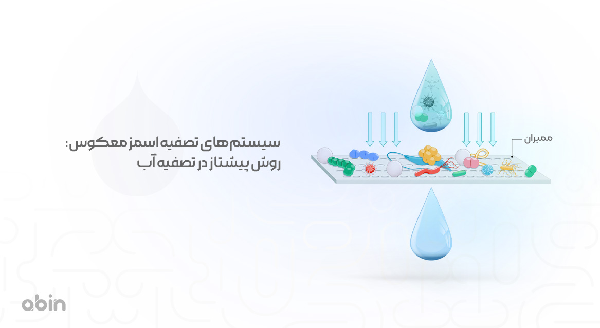 سیستم‌های تصفیه اسمز معکوس روش پیشتاز در تصفیه آب